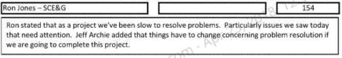 'Slow to resolve'